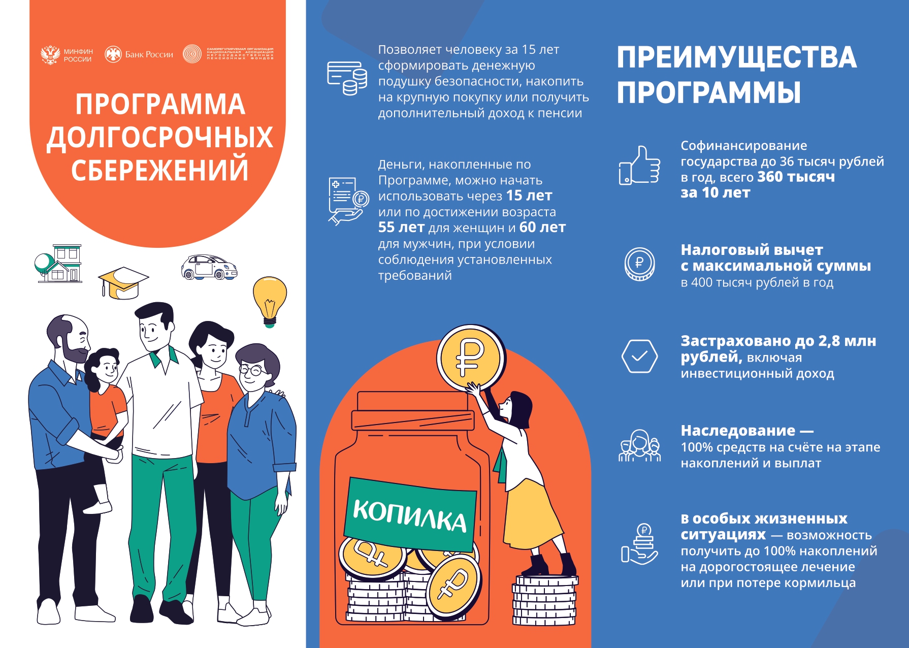 ПДС.