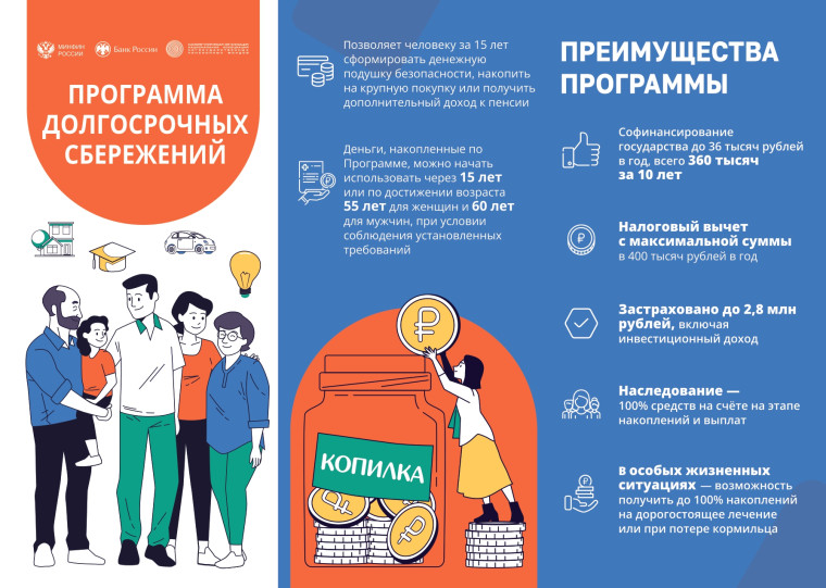 ПДС. ПДС.
